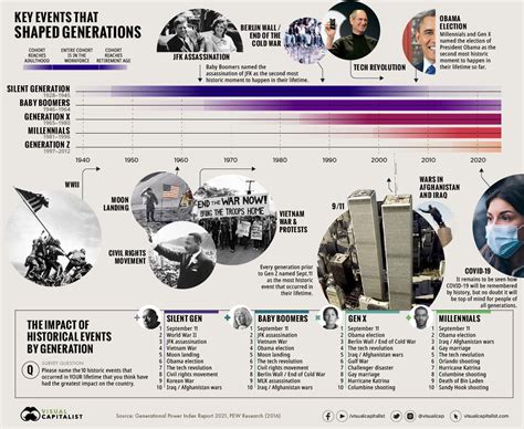 major events that have happened in 2021 - Stories of the Year: A look back at the .